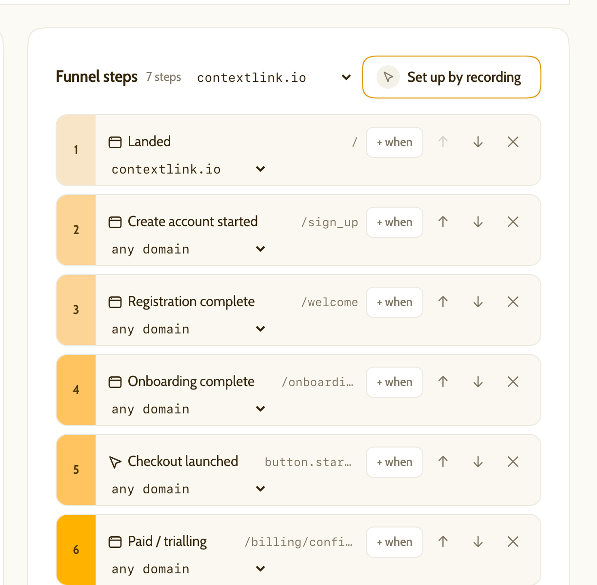The step list, each step carrying a domain select, the first one scoped to the marketing domain